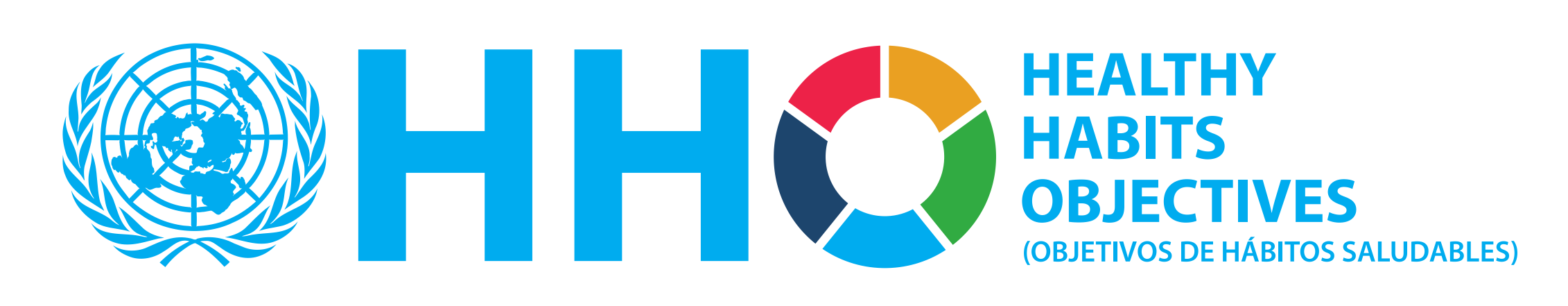 Healthy Habits Objectives